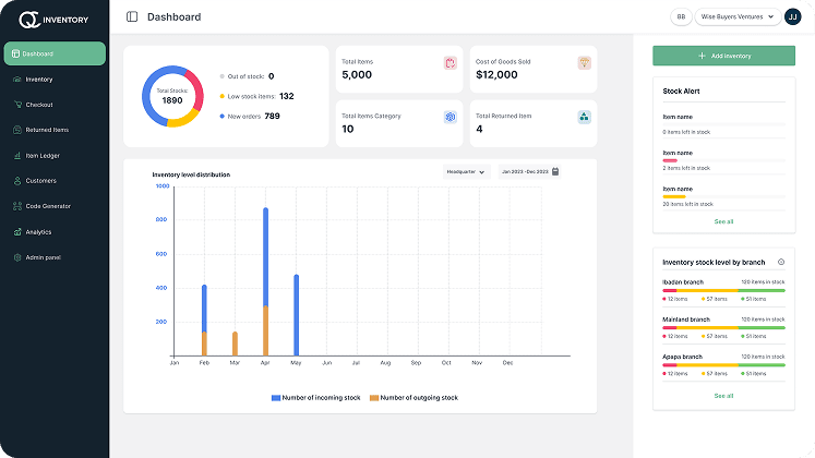 QClose Inventory dashboard
